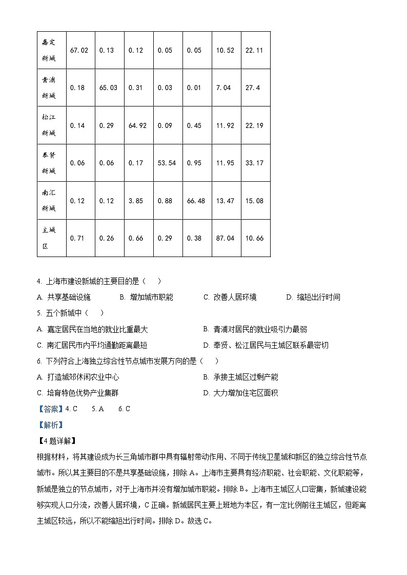 2024云南省高三下学期一模地理试题含解析03
