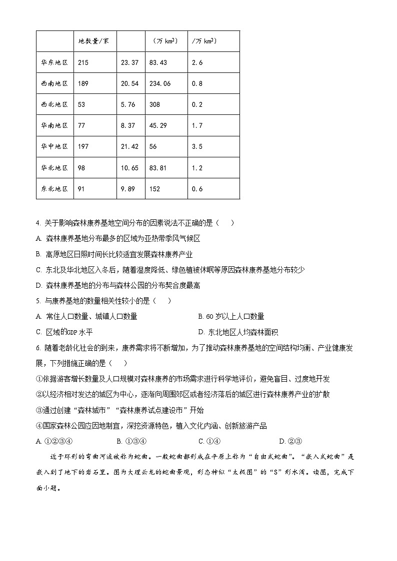 2024云南省三校高三下学期高考备考实用性联考卷（七）地理试卷含解析02
