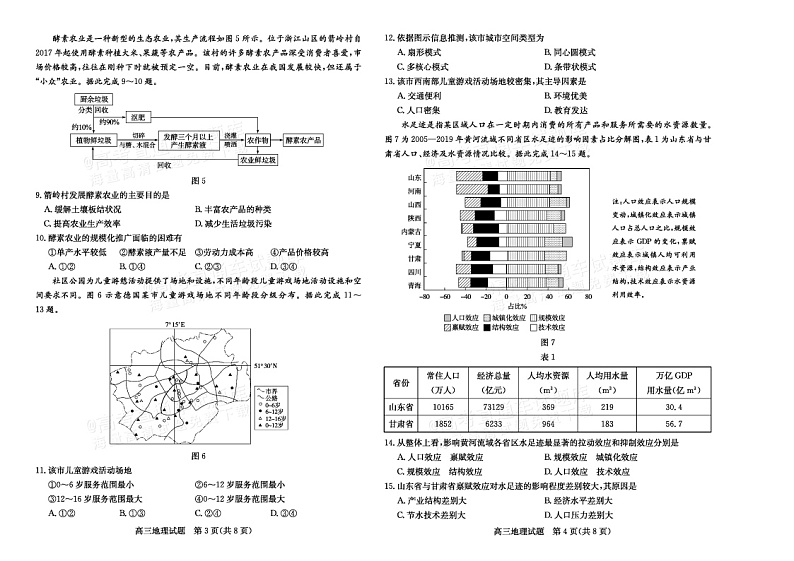 2024届山东省枣庄市高三下学期二模地理试题第2页