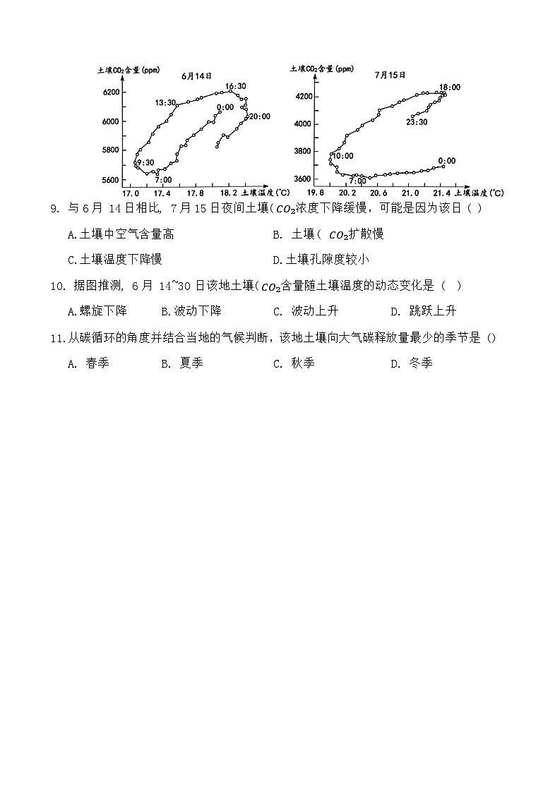 2024届四川省仁寿县高三下学期第三次模拟考试地理试题03