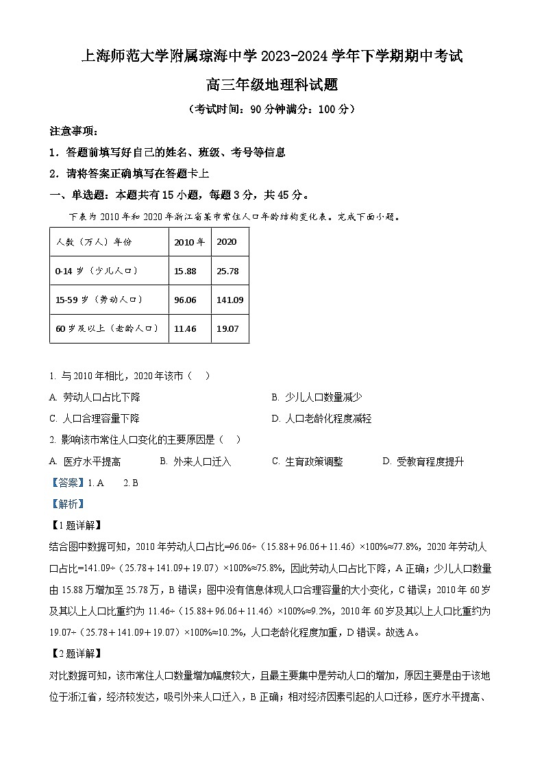海南省上海师范大学附属琼海中学2023-2024学年高三下学期期中地理试题（原卷版+解析版）01