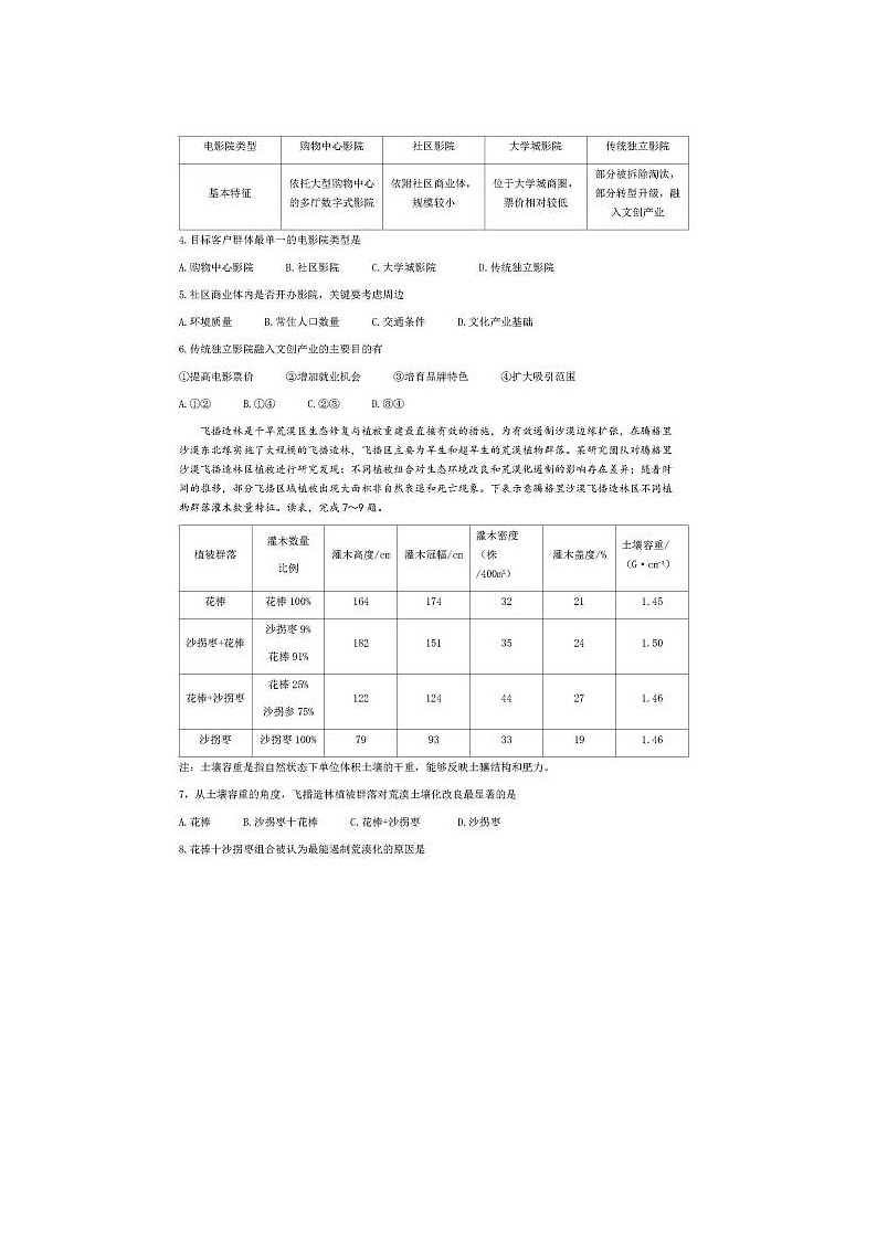 2024届河北省大联考高三下学期4月质量检测地理试题02