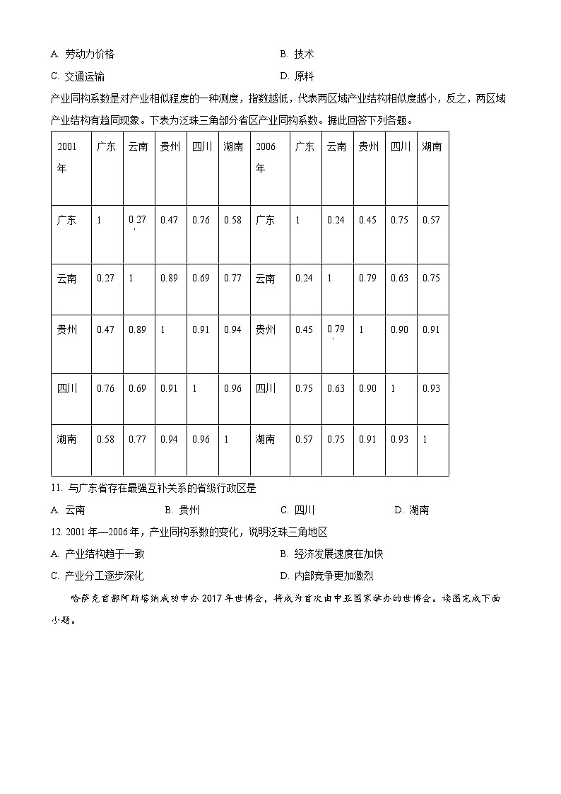 安徽省蚌埠铁路中学2023-2024学年高二下学期期中考试地理试题（原卷版+解析版）03