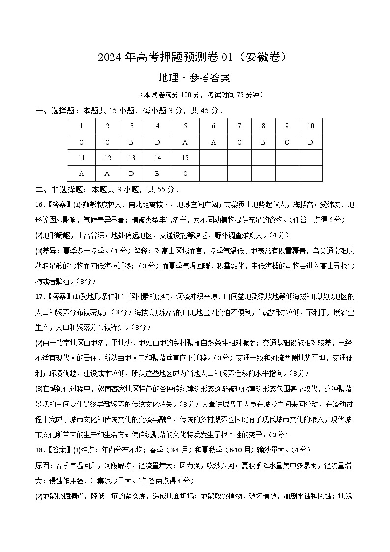 2024年高考押题预测卷—地理（安徽卷01）（参考答案）第1页
