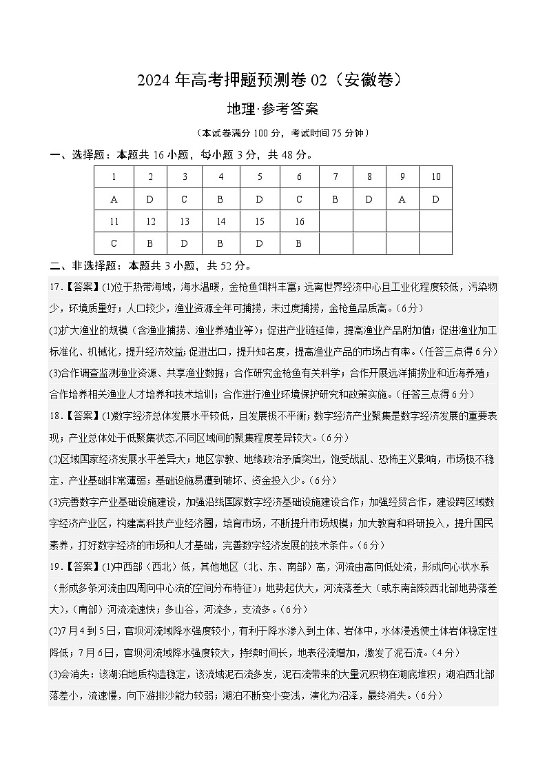 2024年高考押题预测卷—地理（安徽卷02）（参考答案）第1页