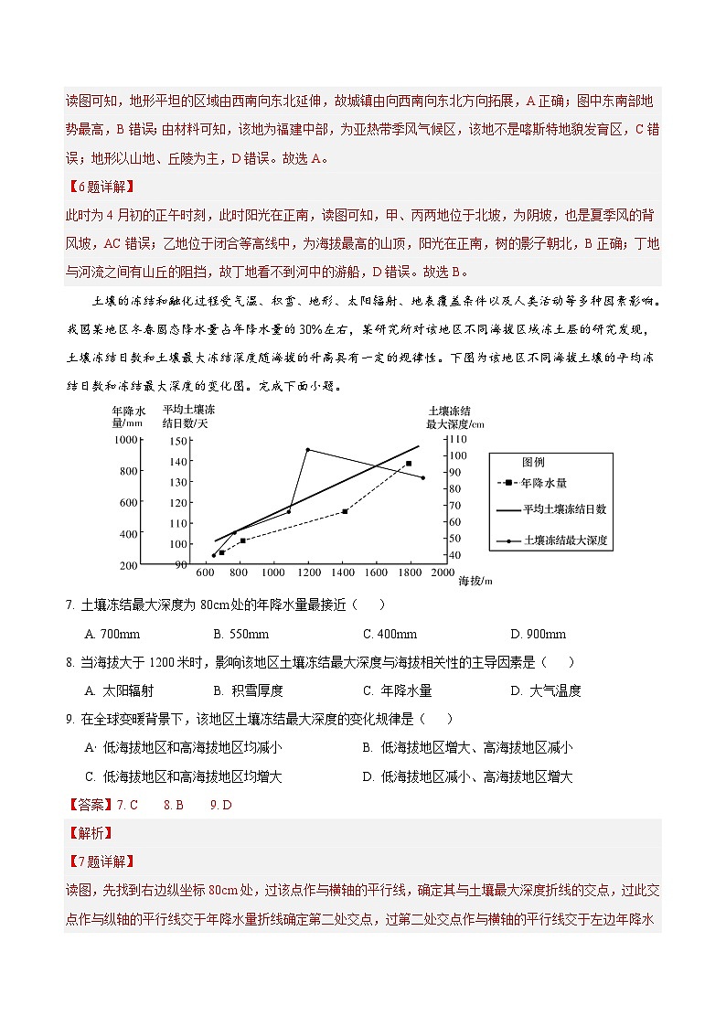 2024年高考押题预测卷—地理（福建卷03）（全解全析）第3页