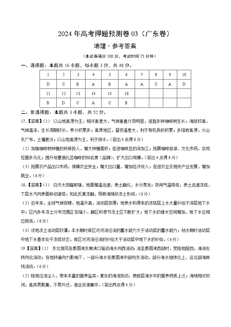 2024年高考押题预测卷—地理（广东卷03）（参考答案）第1页