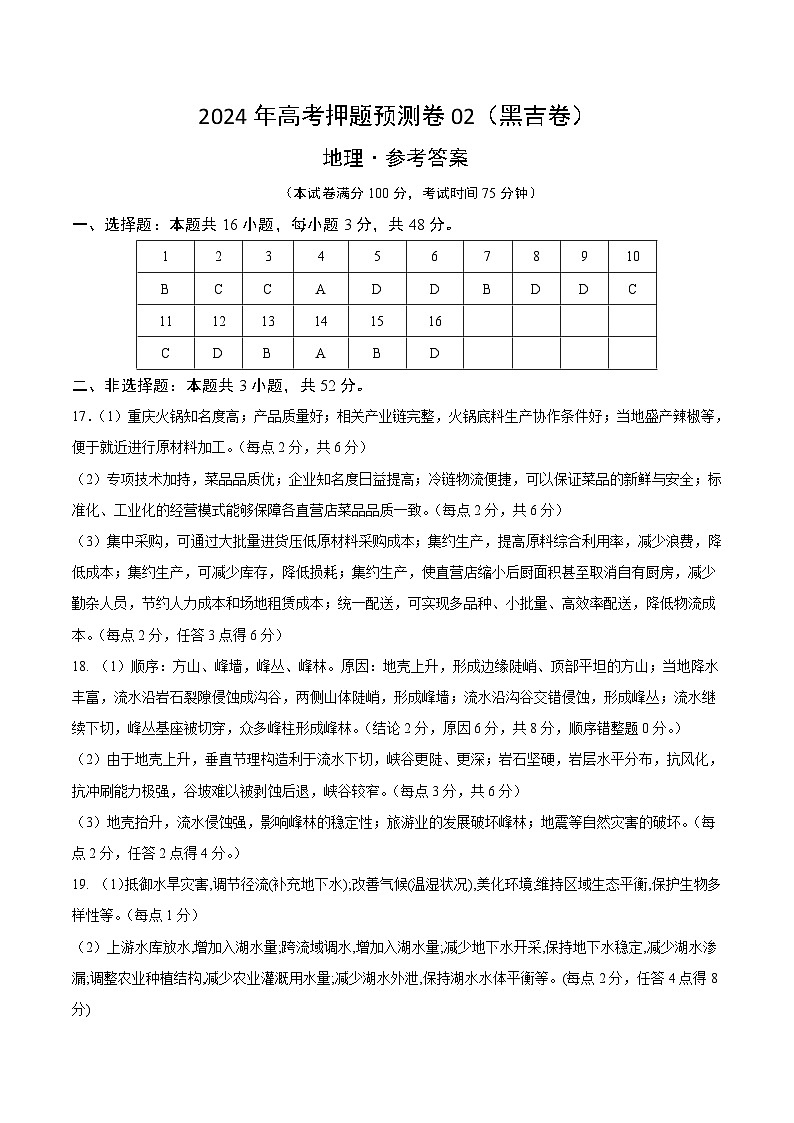 2024年高考押题预测卷—地理（黑吉卷02）（参考答案）第1页