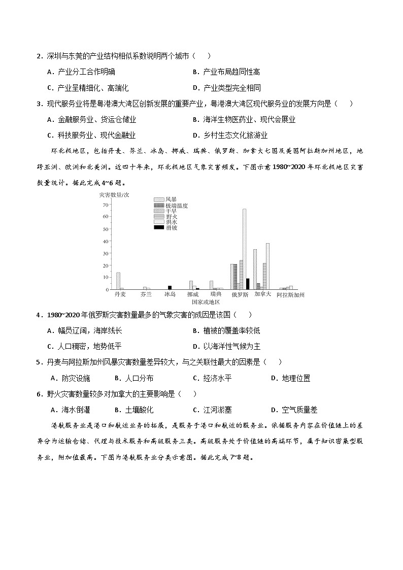 2024年高考押题预测卷—地理（黑吉卷02）（考试版）第2页