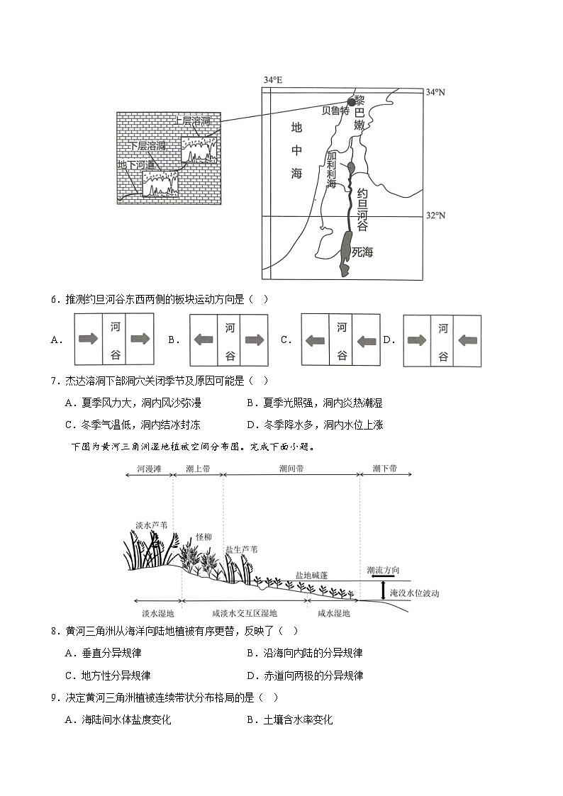 2024年高考押题预测卷—地理（江苏卷02）（考试版）第3页