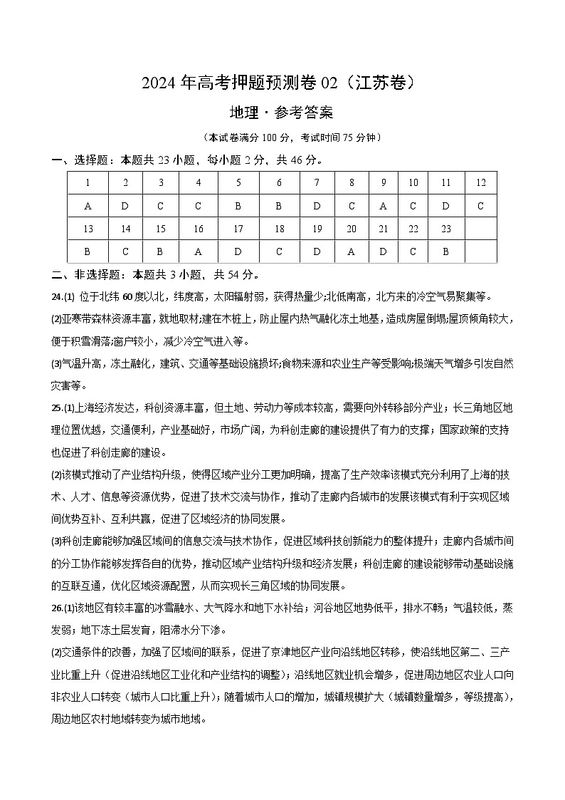 2024年高考押题预测卷—地理（江苏卷02）（参考答案）第1页