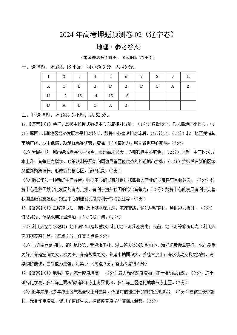 2024年高考押题预测卷—地理（辽宁卷02）（参考答案）第1页