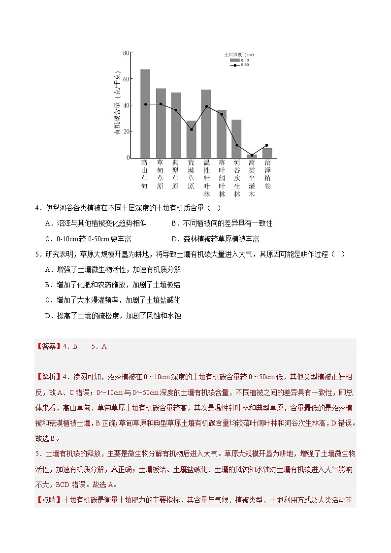 2024年高考押题预测卷—地理（天津卷01）（全解全析）03