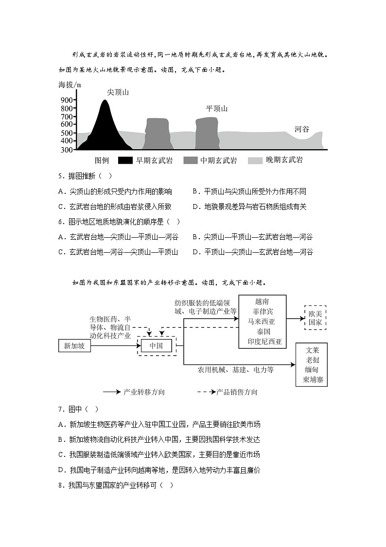 信息必刷卷02-2024年高考地理考前信息必刷卷（北京专用）03