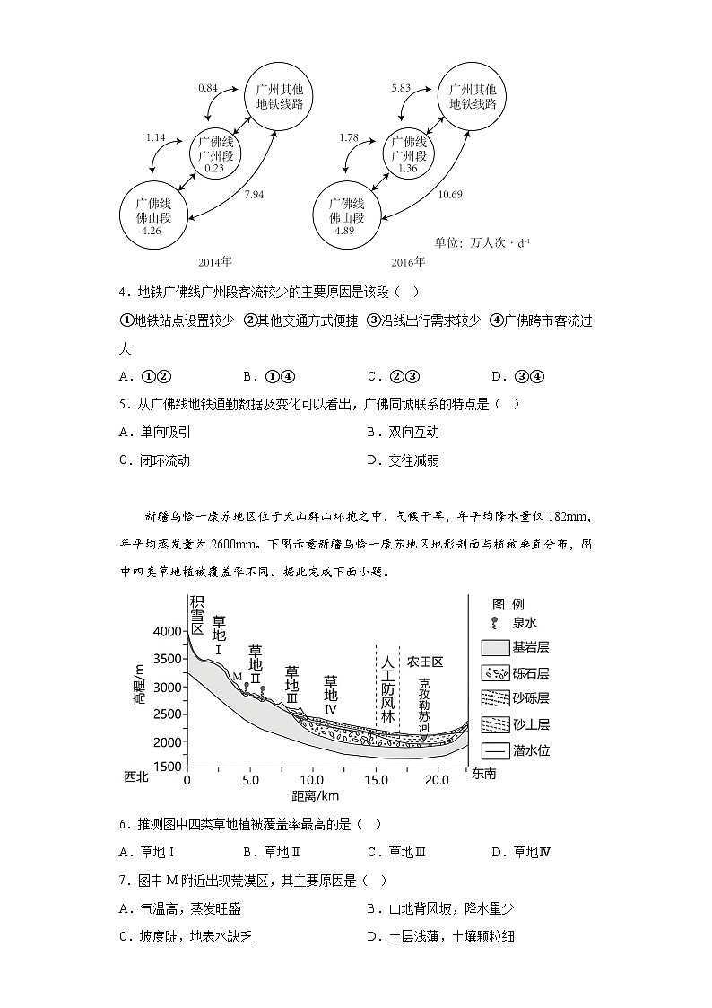 信息必刷卷02-2024年高考地理考前信息必刷卷（全国卷旧教材）第3页