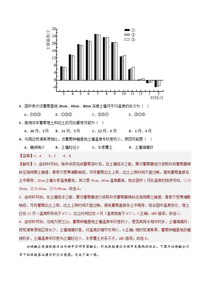 地理（湖南卷）（全解全析）第3页