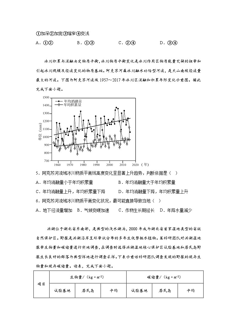 信息必刷卷03-2024年高考地理考前信息必刷卷（江西专用）03