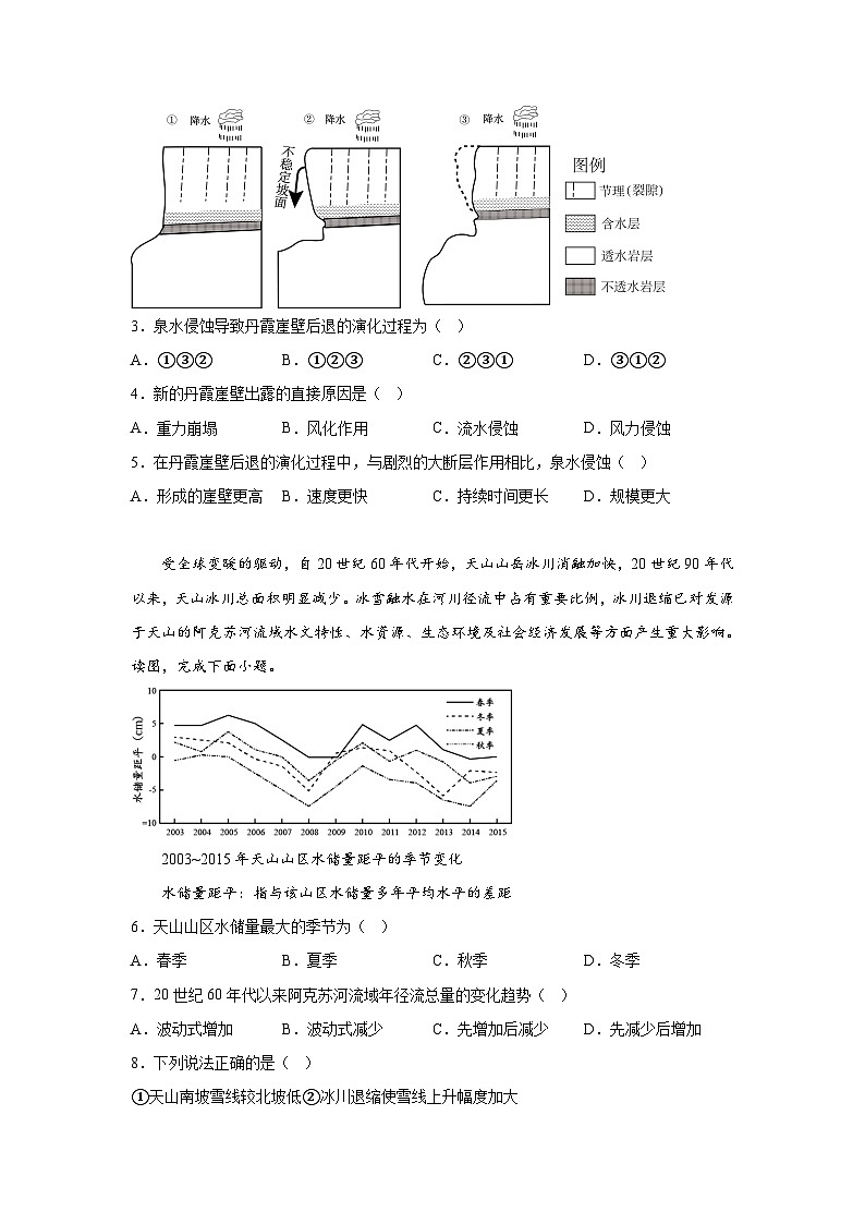 信息必刷卷04-2024年高考地理考前信息必刷卷（辽宁专用）第3页