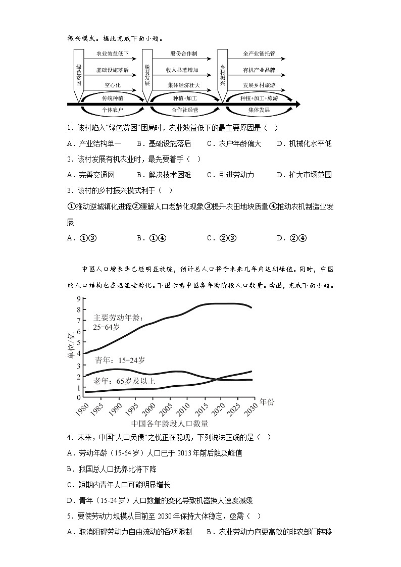 信息必刷卷04-2024年高考地理考前信息必刷卷（福建专用）02
