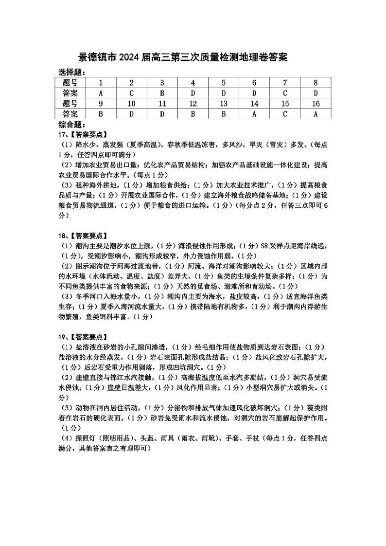2024届江西省景德镇市高三下学期4月第三次质量检测地理试题01