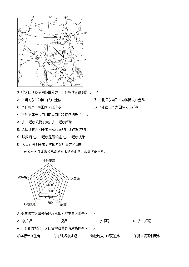 江苏省无锡市江阴市三校联考2023-2024学年高一下学期4月期中地理试题（原卷版+解析版）02