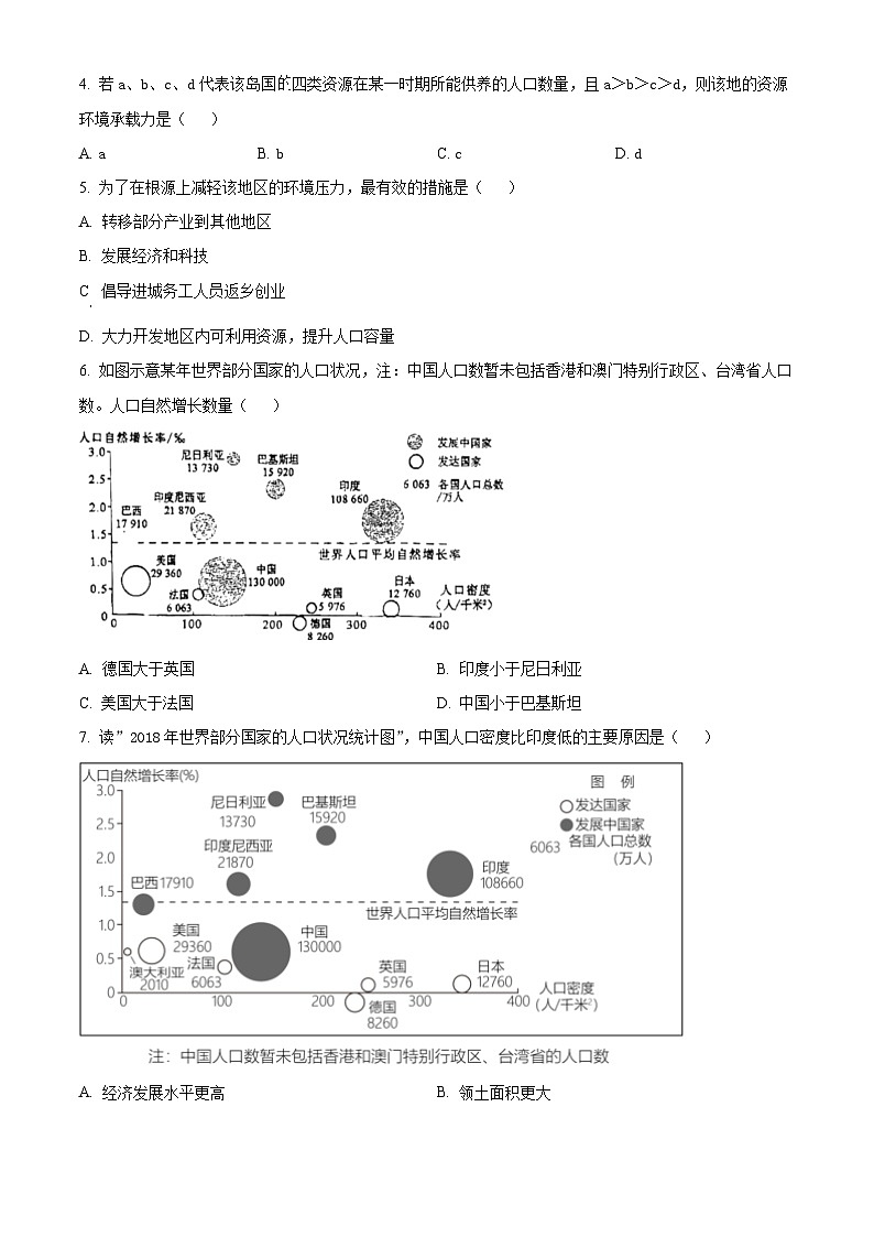 湖南省岳阳市岳阳县第一中学2023-2024学年高一下学期4月期中考试地理试卷（Word版附解析）02