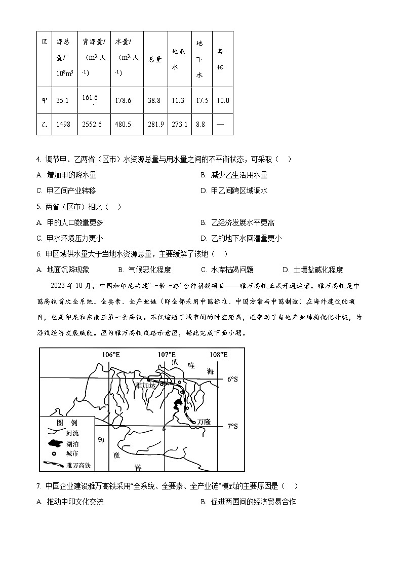 湖北省新高考联考协作体2023-2024学年高二下学期期中联考地理试题 Word版无答案第2页