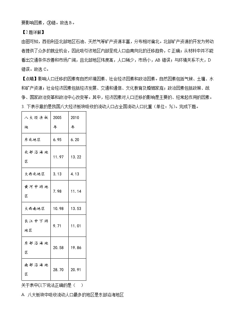 浙江省台州市十校联盟2023-2024学年高一下学期期中联考地理试卷（Word版附解析）02