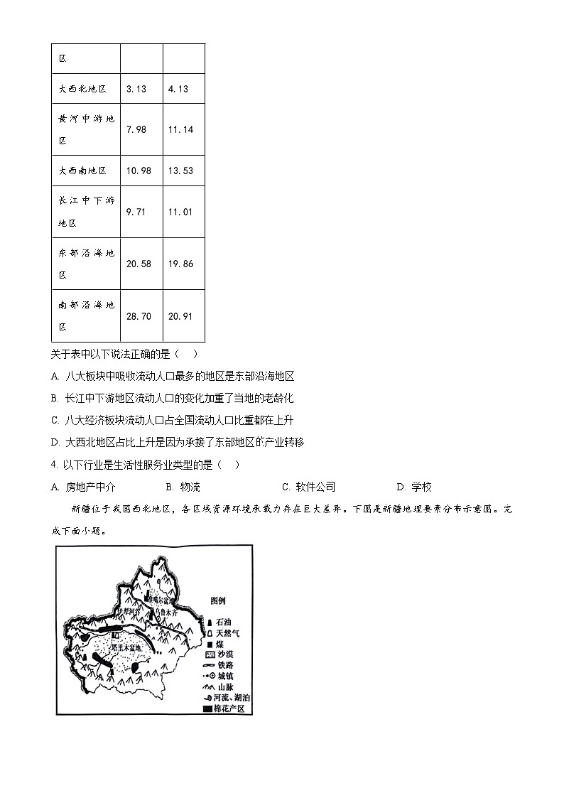 浙江省台州市十校联盟2023-2024学年高一下学期期中联考地理试卷（Word版附解析）02