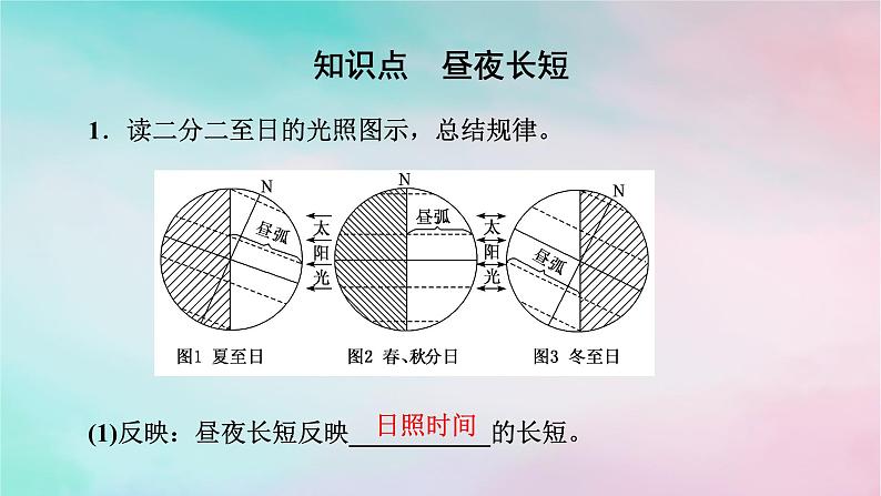 2025版新教材高中地理第1章地球的运动第2节地球运动的地理意义第2课时昼夜长短的变化课件新人教版选择性必修1第4页