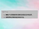 2025版新教材高中地理第1章地球的运动第2节地球运动的地理意义第3课时正午太阳高度的变化四季更替和五带划分课件新人教版选择性必修1