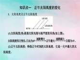 2025版新教材高中地理第1章地球的运动第2节地球运动的地理意义第3课时正午太阳高度的变化四季更替和五带划分课件新人教版选择性必修1