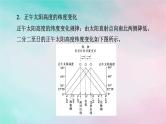 2025版新教材高中地理第1章地球的运动第2节地球运动的地理意义第3课时正午太阳高度的变化四季更替和五带划分课件新人教版选择性必修1
