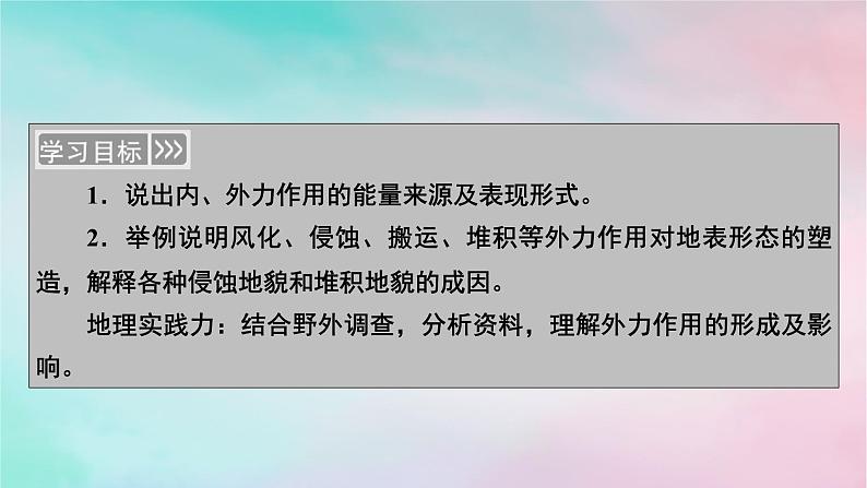 2025版新教材高中地理第2章地表形态的塑造第1节塑造地表形态的力量第1课时内力作用和外力作用课件新人教版选择性必修1第2页