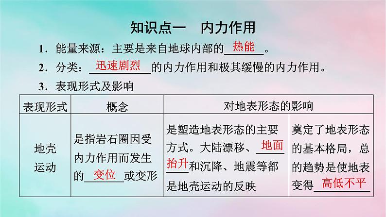 2025版新教材高中地理第2章地表形态的塑造第1节塑造地表形态的力量第1课时内力作用和外力作用课件新人教版选择性必修1第4页