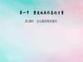 2025版新教材高中地理第2章地表形态的塑造第1节塑造地表形态的力量第2课时岩石圈的物质循环课件新人教版选择性必修1