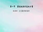 2025版新教材高中地理第2章地表形态的塑造第1节塑造地表形态的力量第2课时岩石圈的物质循环课件新人教版选择性必修1