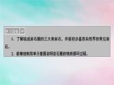 2025版新教材高中地理第2章地表形态的塑造第1节塑造地表形态的力量第2课时岩石圈的物质循环课件新人教版选择性必修1