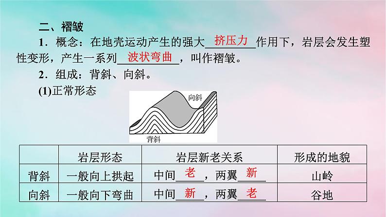 2025版新教材高中地理第2章地表形态的塑造第2节构造地貌的形成第1课时地质构造与地貌课件新人教版选择性必修1第5页