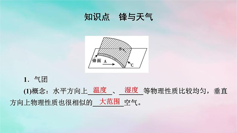 2025版新教材高中地理第3章大气的运动第1节常见天气系统第1课时锋与天气课件新人教版选择性必修1第4页