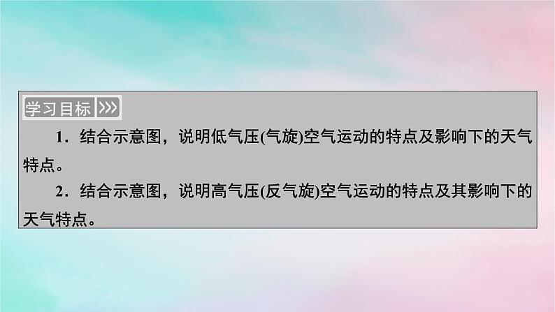 2025版新教材高中地理第3章大气的运动第1节常见天气系统第2课时低气压气旋与高气压反气旋课件新人教版选择性必修1第2页