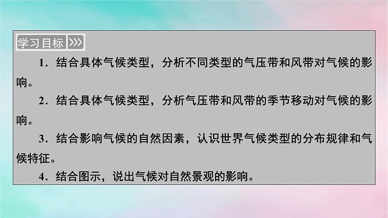 2025版新教材高中地理第3章大气的运动第3节气压带和风带对气候的影响课件新人教版选择性必修102