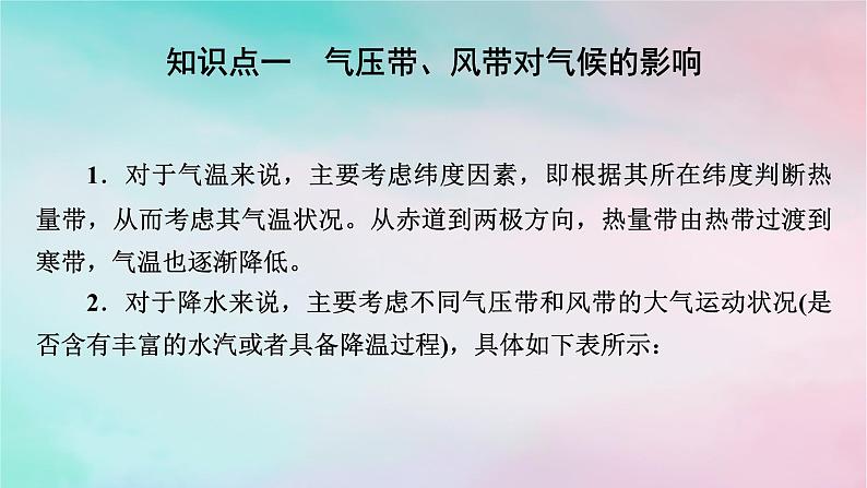 2025版新教材高中地理第3章大气的运动第3节气压带和风带对气候的影响课件新人教版选择性必修104