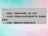 2025版新教材高中地理第4章水的运动第1节陆地水体及其相互关系课件新人教版选择性必修1