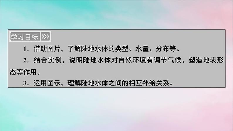 2025版新教材高中地理第4章水的运动第1节陆地水体及其相互关系课件新人教版选择性必修102