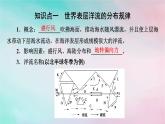 2025版新教材高中地理第4章水的运动第2节洋流课件新人教版选择性必修1