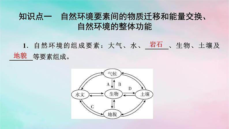 2025版新教材高中地理第5章自然环境的整体性与差异性第1节自然环境的整体性课件新人教版选择性必修104