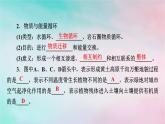 2025版新教材高中地理第5章自然环境的整体性与差异性第1节自然环境的整体性课件新人教版选择性必修1