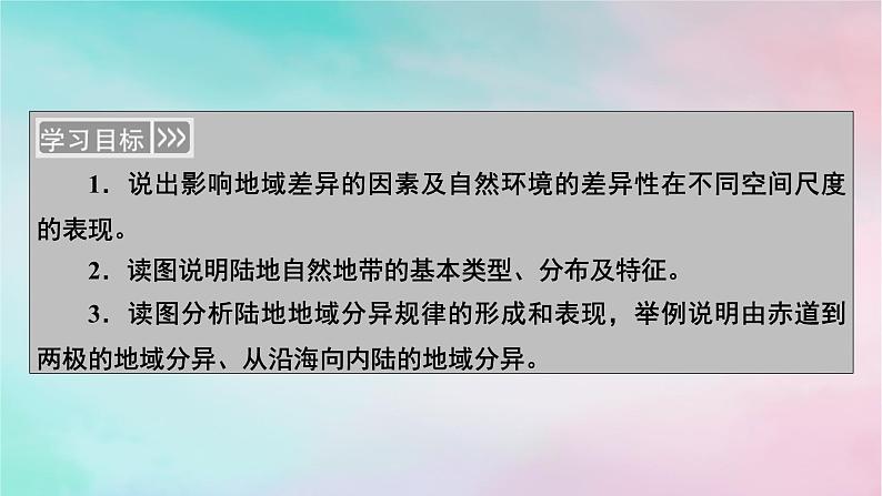 2025版新教材高中地理第5章自然环境的整体性与差异性第2节自然环境的地域差异性第1课时地域差异和陆地地域分异规律课件新人教版选择性必修1第2页