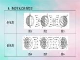 2025版新教材高中地理第1章地球的運(yùn)動(dòng)微專題光照?qǐng)D的綜合判讀課件新人教版選擇性必修1